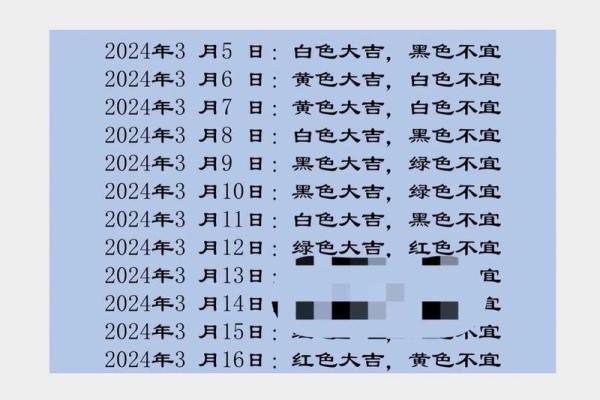 2025年3月18日五行穿衣指南