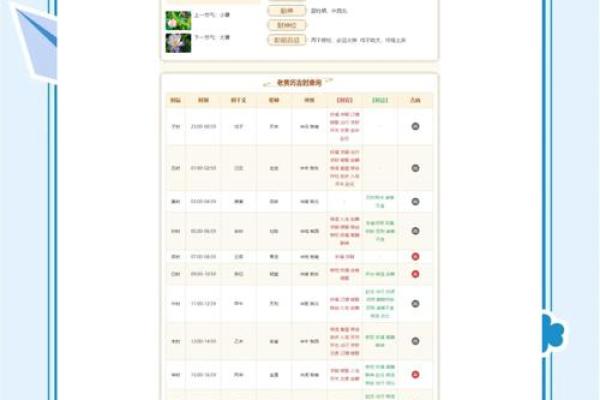 2025年提车黄道吉日4月份