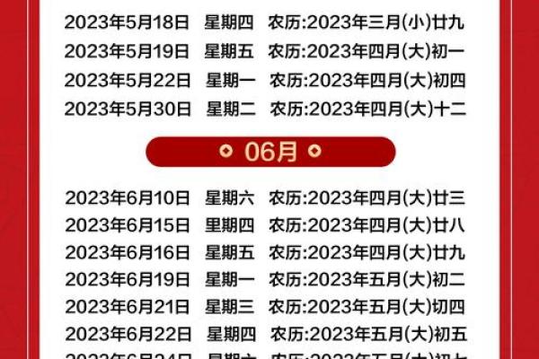 2023年门面装修开工吉日 2023年门面装修开工吉日