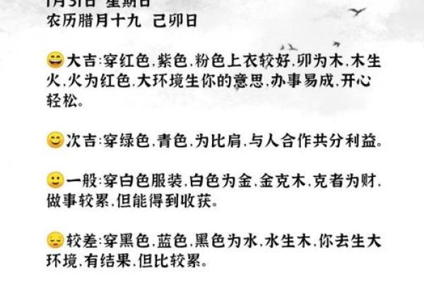 2025年3月7五行穿衣分享查询