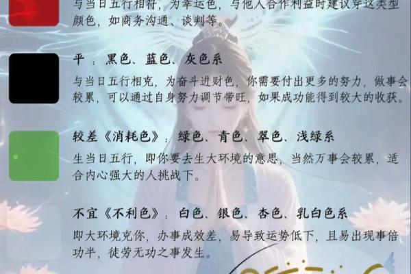 2025年3月7五行穿衣分享查询