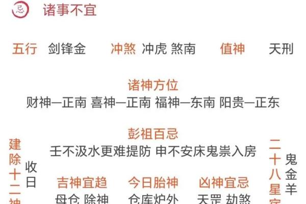 黄历里的动土是什么意思(黄道吉日里的动土是什么意思) 黄历里的动土是什么意思(黄道吉日里的动土是什么意思)