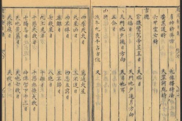 阴宅动土择日 阴宅动土择日