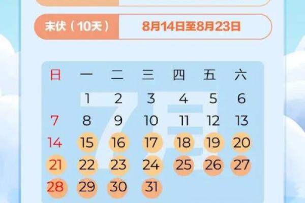 2021年三伏天时间表