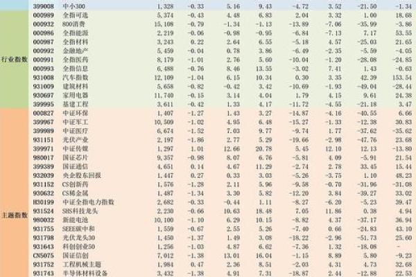 2025年11月份 2025年11月份