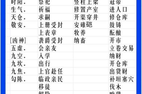 2026年结婚最好的日子二月初二出生 2026年结婚最好的日子二月初二出生