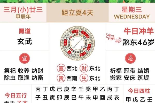 二月份黄道吉日有哪几天