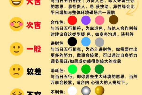 2021年10月20日五行穿衣 2021年10月20日五行穿衣