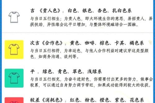 2025年3月12日每日五行穿衣 2025年3月12日每日五行穿衣