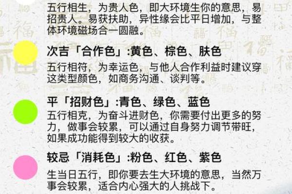 2025年4月13日每日五行穿衣