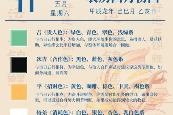 4月哪天适合动土 4月哪天适合动土