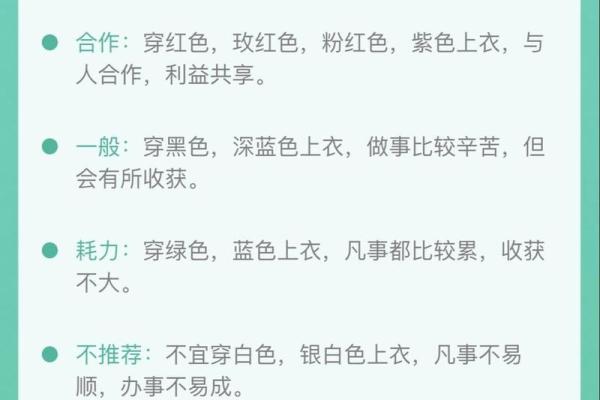 2021年12月4日五行穿衣