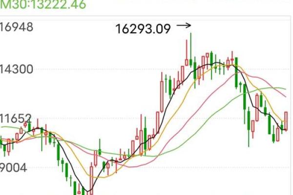 2020股市休市安排