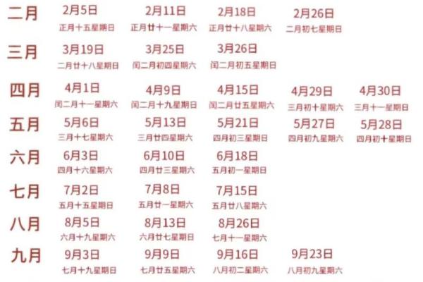 5月订婚黄道吉日