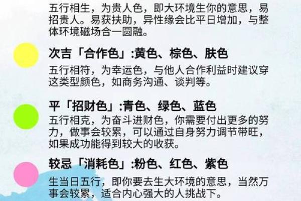 2025年3月16日每日穿衣五行颜色运势