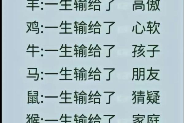 2024年不适合结婚的属相(2024年不适合结婚的属相生肖) 2024年不适合结婚的属相(2024年不适合结婚的属相生肖)