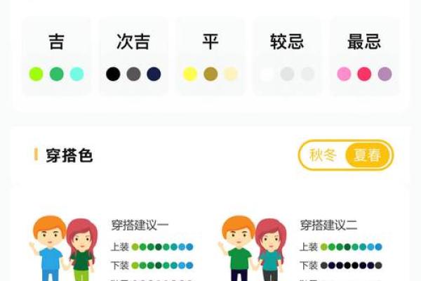 2021年10月21日五行穿衣