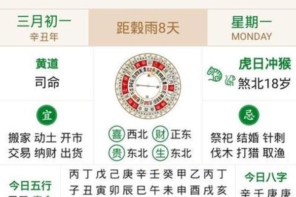 装修黄道吉日2021年黄道吉日查询 装修黄道吉日2021年黄道吉日查询