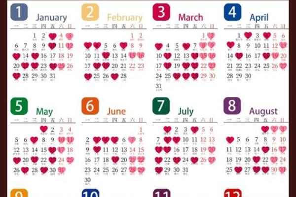 结婚的日子怎么选黄道吉日 结婚的日子怎么选黄道吉日