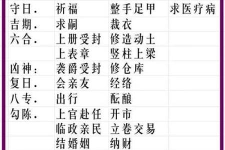 2025年7月6日宜嫁娶吗(2025年6月7号)