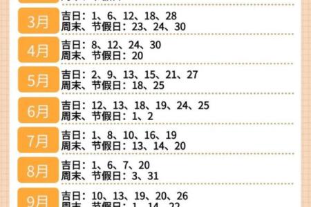 2024年7月份装修开工吉日查询
