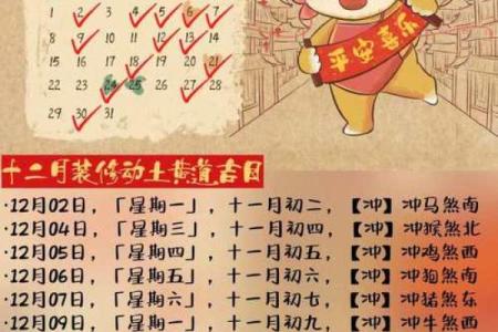 13月份适合装修开工的黄道吉日