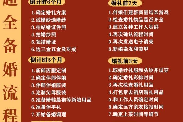 明年正月初六结婚好不好 明年正月初六结婚好不好