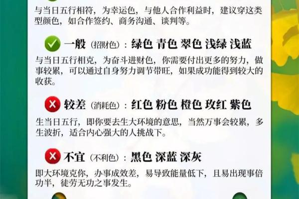 2025年4月22日五行穿衣