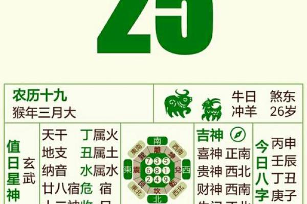 2021年4月动土吉日最好吉日 2021年4月动土吉日最好吉日