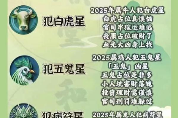 2021年犯太岁最凶的四大生肖