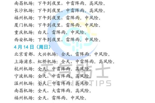 2021年4月哪天适宜动土 2021年4月哪天适宜动土