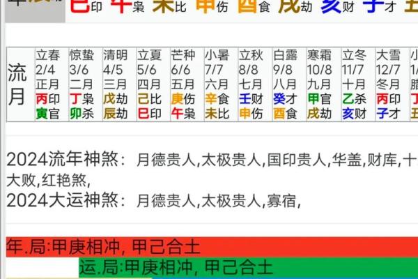 2021年4月适宜动土的日子有哪些 2021年4月适宜动土的日子有哪些