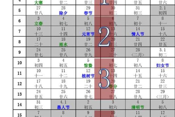 二2025年日历(2152年日历) 二2025年日历(2152年日历)