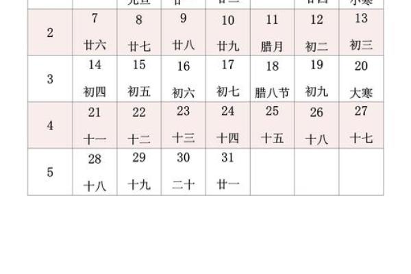 农历日历2024黄道吉日一览表装修 农历日历2024黄道吉日一览表装修