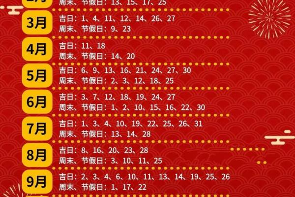 8月装修开工黄道吉日2024年 8月装修开工黄道吉日2024年