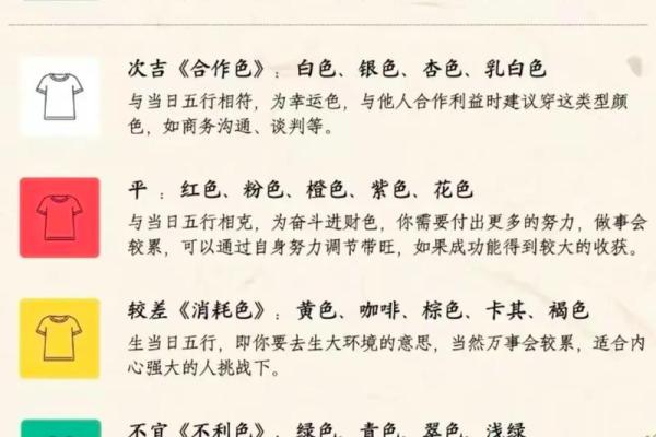 2025年3月23日穿衣五行 2025年3月23日穿衣五行