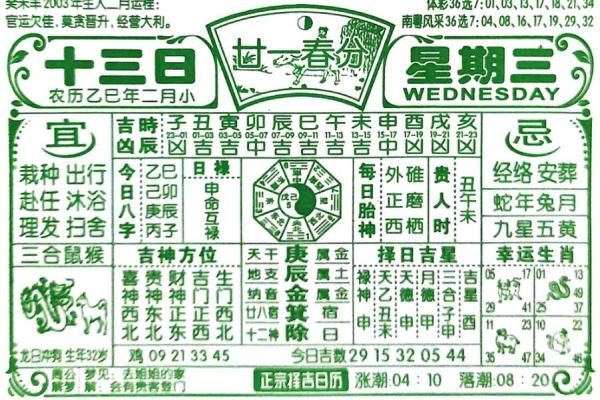 黄历2025年3月适合开业的日子
