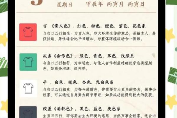 每日五行穿衣指南2024年3月9日