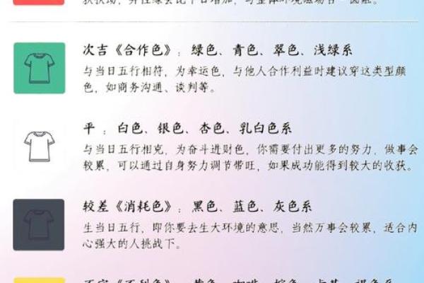 每日五行穿衣指南2025年4月23日 每日五行穿衣指南2025年4月23日