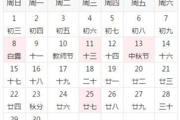 2020年四月提车吉日查询表格 2020年四月提车吉日查询表格
