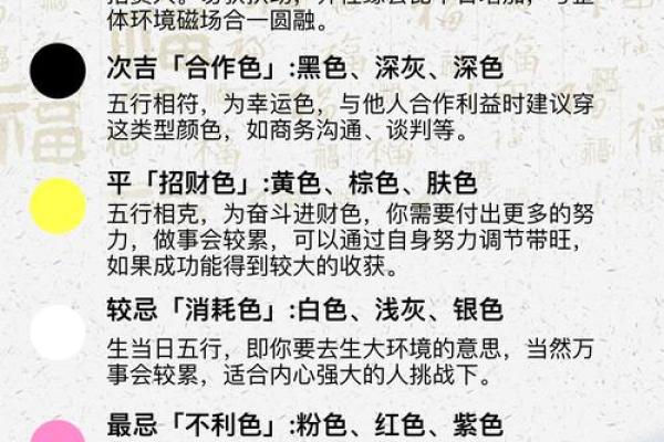 每日五行穿衣指南2025年4月9日