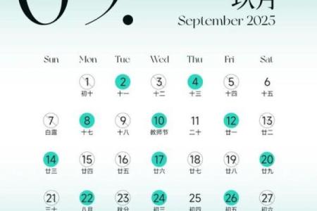 2025年4月22号是农历多少