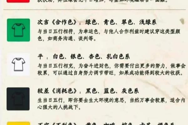 2021年3月18号五行穿衣指南(2021年3月18日穿衣五行颜色) 2021年3月18号五行穿衣指南(2021年3月18日穿衣五行颜色)