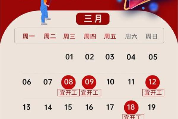 2023年7月份开工装修吉日 2023年7月份开工装修吉日
