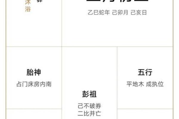 农历2025年5月份黄道吉日查询