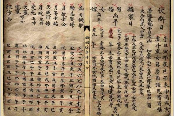 结婚嫁娶择日大全书