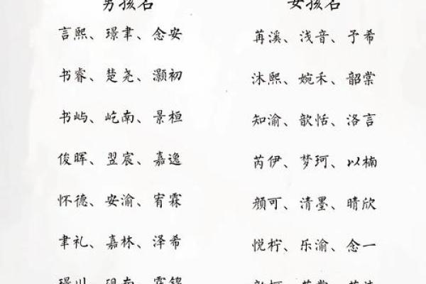 2025年几月出生的宝宝好