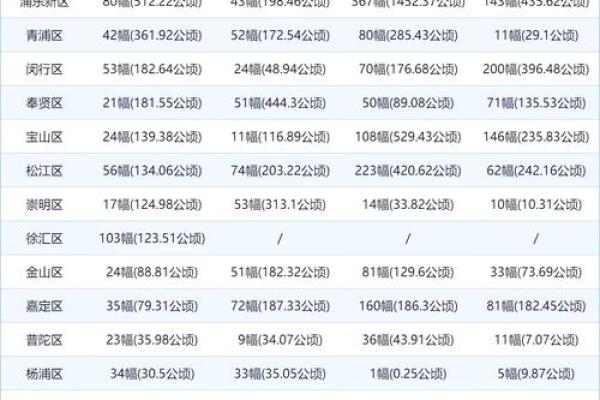 2021年4月2号适合动土吗