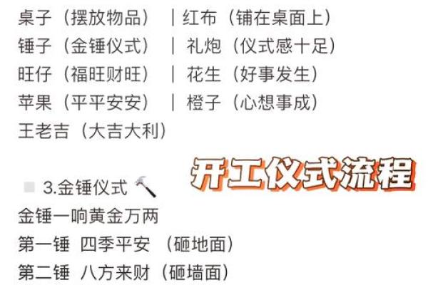 装修开工怎么选日子