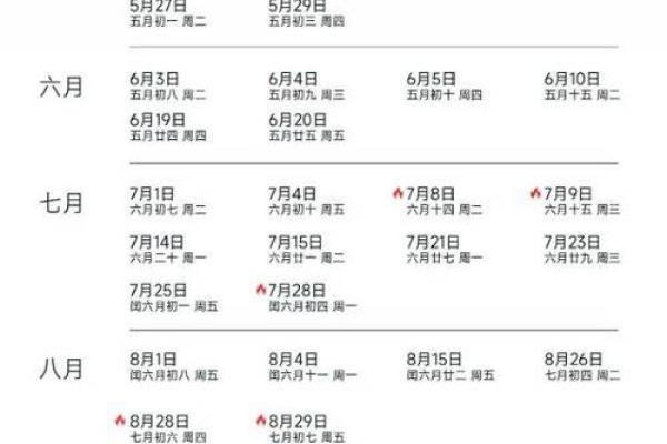 2025年农历4月结婚吉日 2025年农历4月结婚吉日